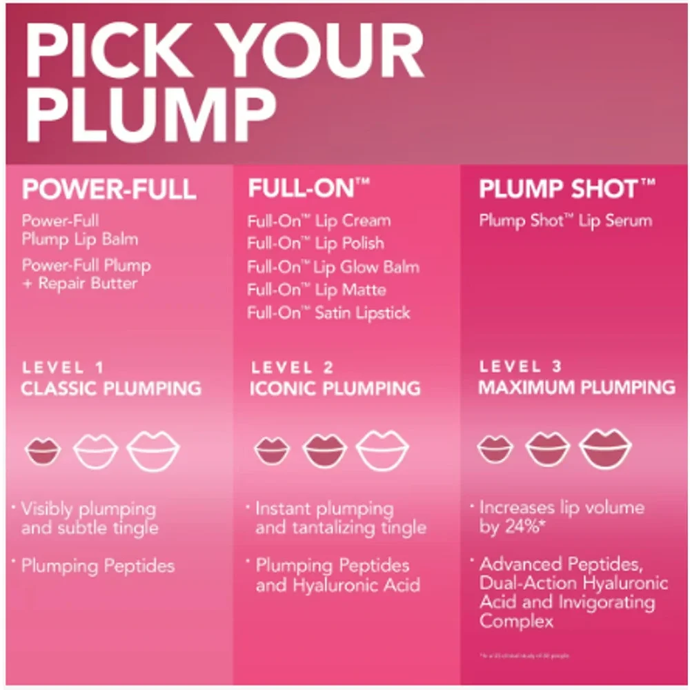 Buxom Plump Shot Plumping Lip Serum Gloss Peptides & Hyaluronic Acid $25 MSRP